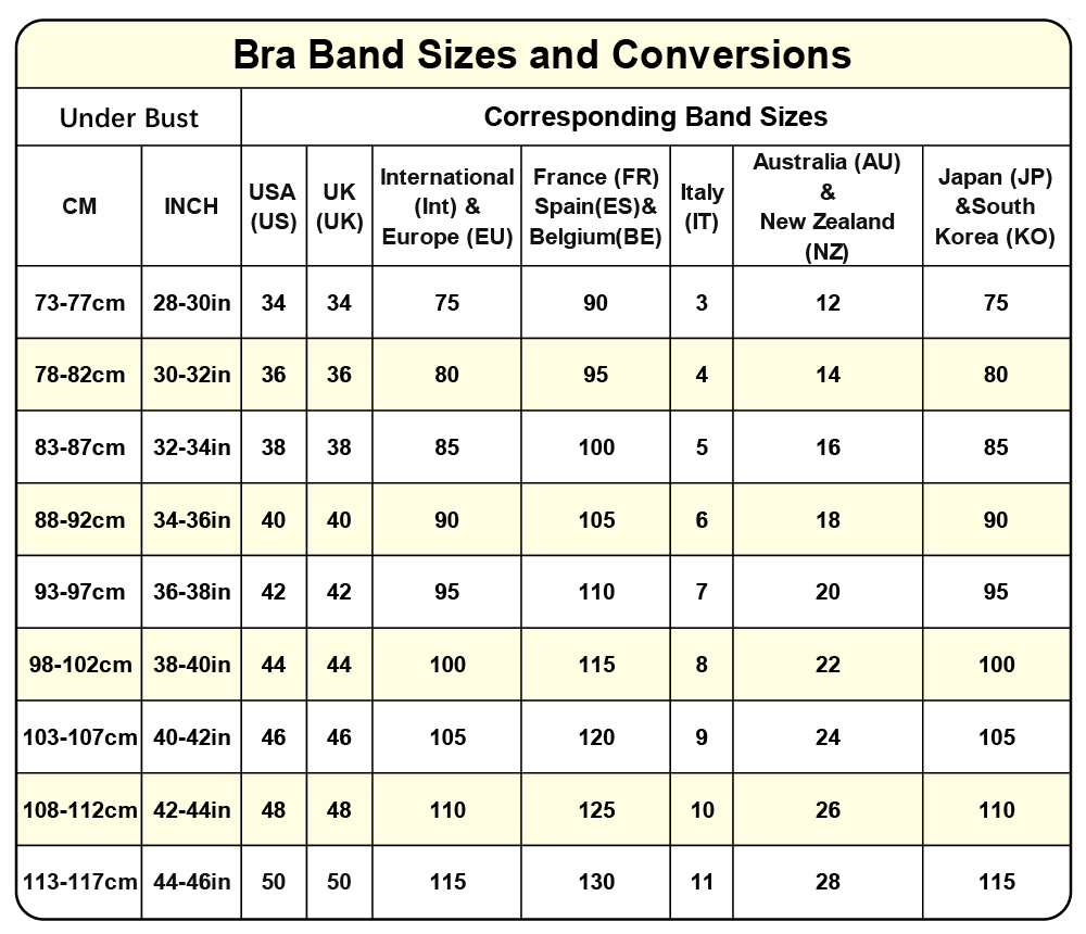 Comfortable Back Smoothing Bra